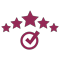 google rating